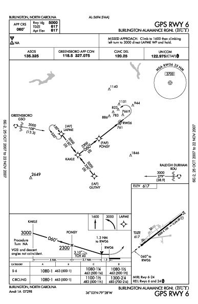 GSP rwy 6 approach at Burlington